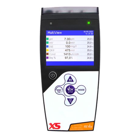XS Revio
