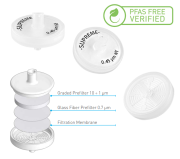 Syringe filter, PFAS-free, regenerated cellulose, 0.22µm, diameter: 25 mm, with glass fiber prefilter, PP housing, 10 pcs / pack