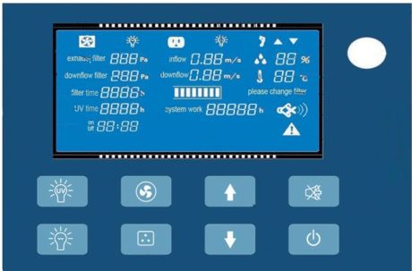 Class II / B2 cabinet control
